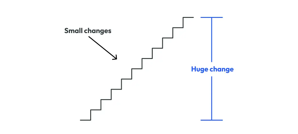 Small changes add up over time.